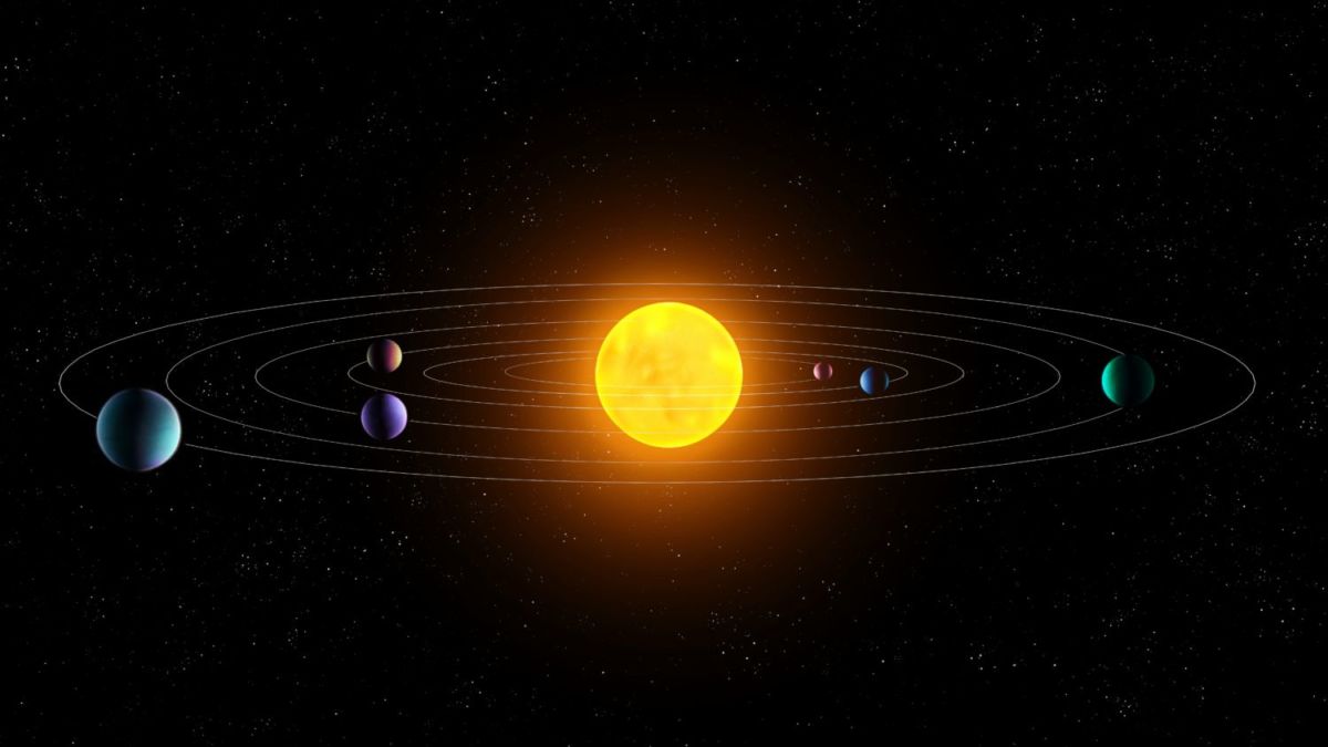 sistema solar 