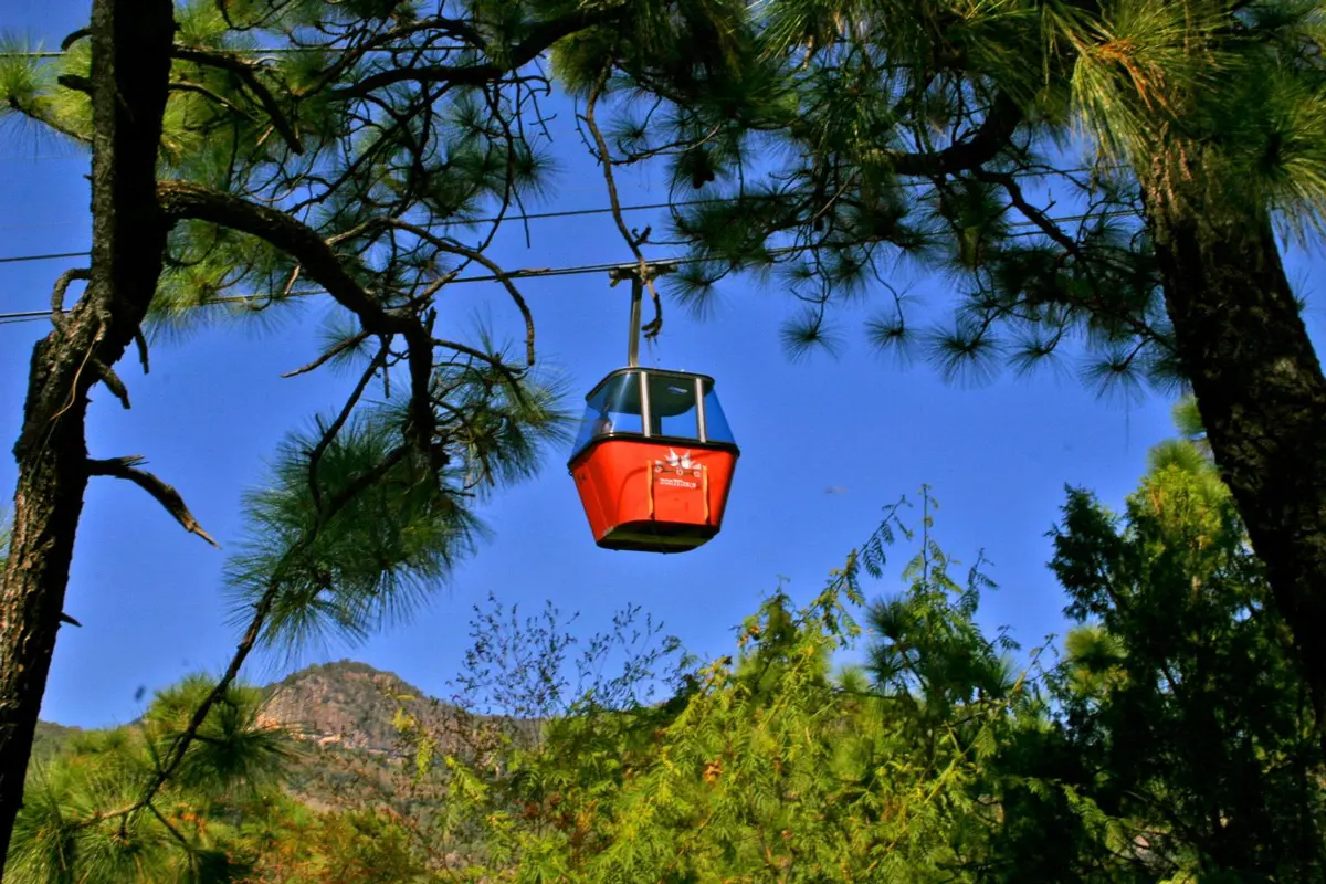 Teleféricos en México