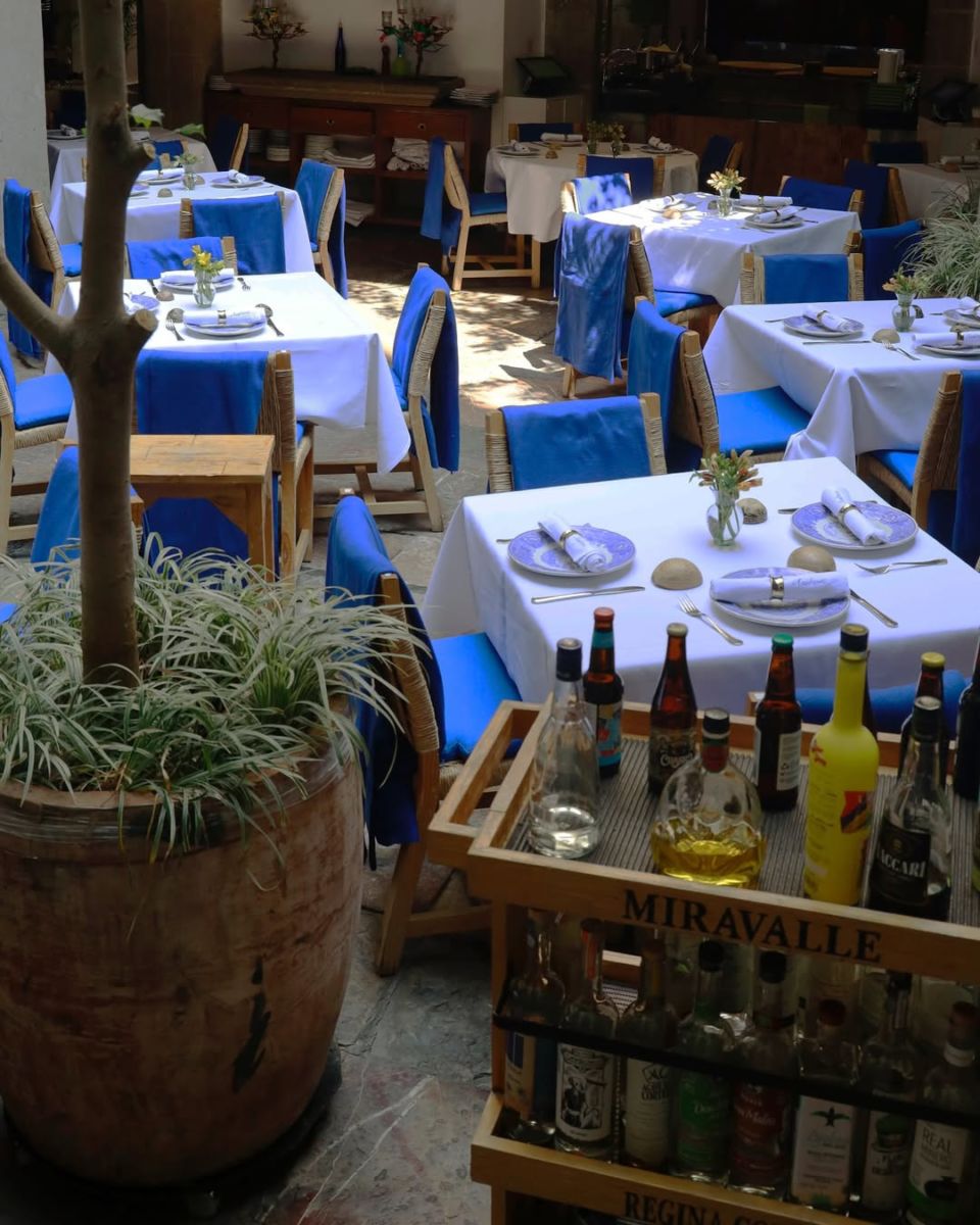 spots culinarios que visitara la pintora mexicana Frida en nuestro país 