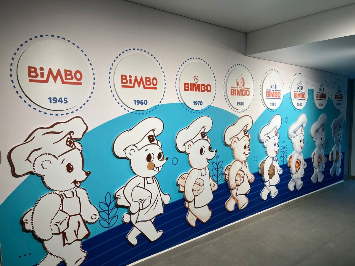 Evolución del Osito Bimbo 